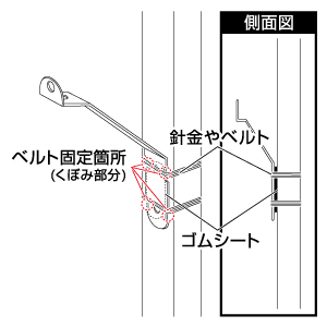 支柱　手順1