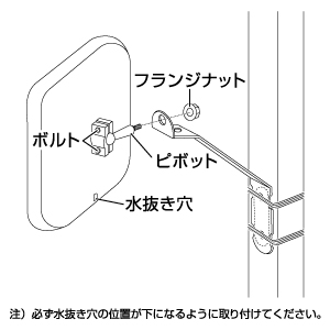 支柱　手順2