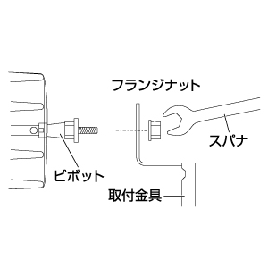 ミラーを取り付ける1