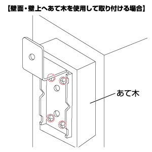 壁面・壁上へあて木を使用して取り付ける