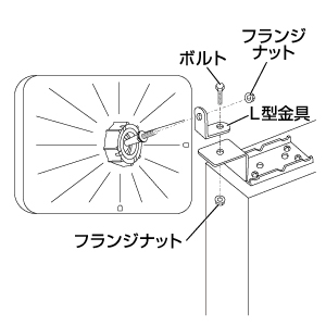 ミラーを取り付ける3