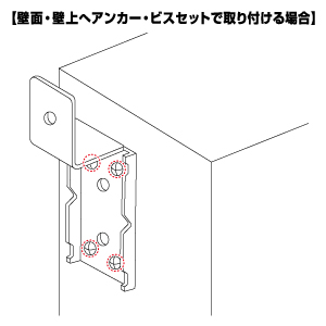壁面・壁上へアンカー・ビスセットで取り付ける