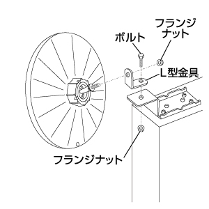 ミラーを取り付ける3