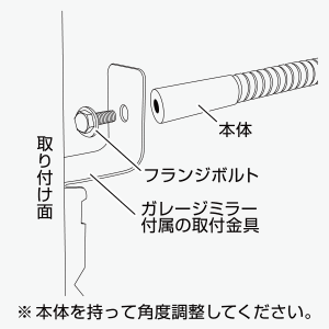 手順3