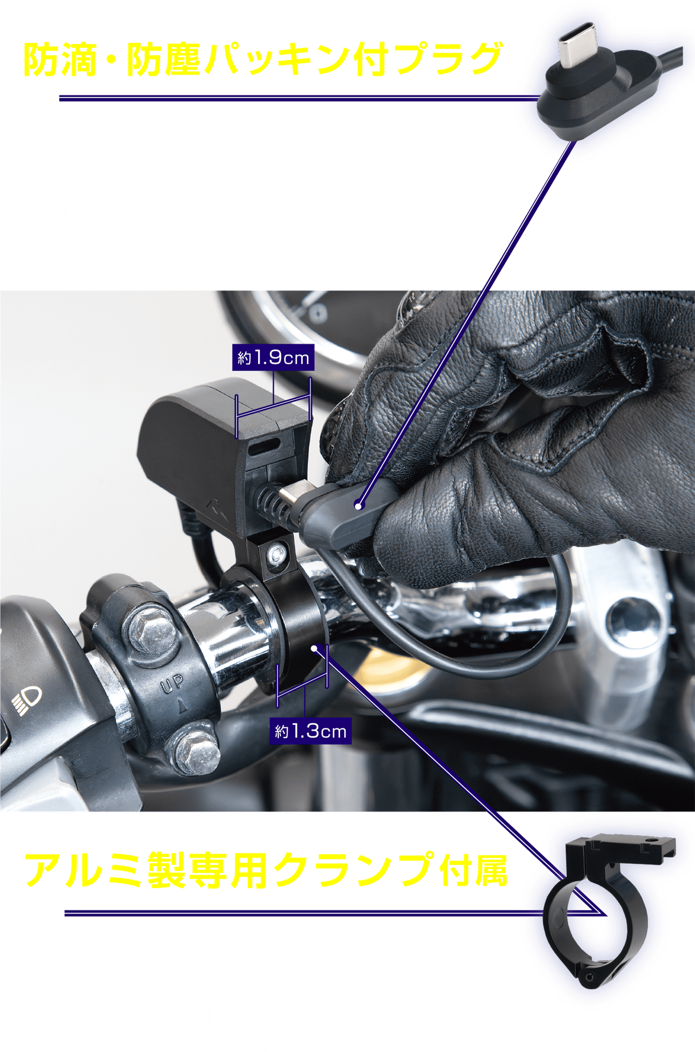 新製品バイク専用スマホ充電器プレゼントキャンペーン｜エーモン