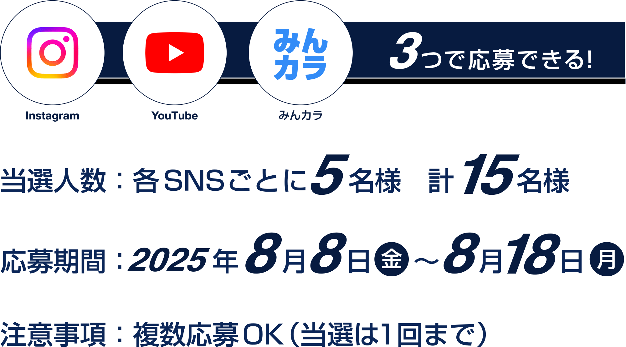 概要詳細