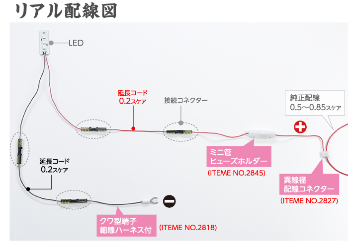 リアル配線図