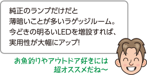 純正ランプだけだと薄暗いとこが多いラゲッジルーム。明るいLEDを増設して実用性アップ！