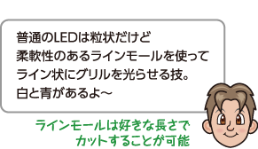 ダッシュボードやドアの曲線ラインなどに沿わせると自然に見えます。