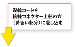 配線コードを接続コネクター上部の穴（黄色い部分）に差し込む