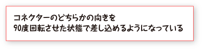 コネクターのどちらかの向きを90度回転させた状態で差し込めるようになっている