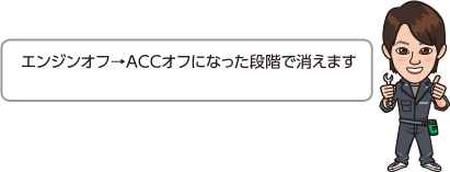 エンジンオフ→ＡＣＣオフになった段階で消えます