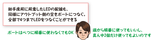 助手席用に用意したLEDの配線も、同様にアウトプット側の空きポートにつなぐ。全部で4つまでLEDをつなぐことができる