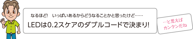 なるほど！いっぱいあるからどうなることかと思ったけど……LEDは0.2スケアのダブルコードで決まり！