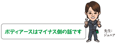 LEDの電源がいろいろな場所から取れることはなんとなく分かってもらえたと思いますが