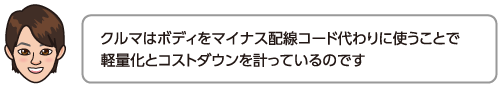 クルマはボディをマイナス配線コード代わりに使うことで軽量化とコストダウンを計っているのです