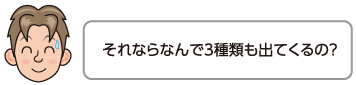 それならなんで3種類も出てくるの？