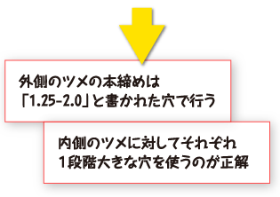 外側のツメの本締めは「1.25-2.0」と書かれた穴で行う