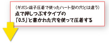 （ギボシ端子圧着で使ったハート型の穴とは違う）点で押しつぶすタイプの「0.5」と書かれた穴を使って圧着する