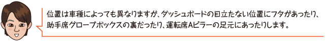 位置は車種によっても異なりますが、ダッシュボードの目立たない位置にフタがあったり、助手席グローブボックスの裏だったり、運転席Aピラーの足元にあったりします。