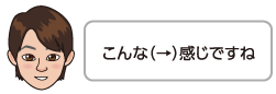 ヒューズに書いてありますよ☆