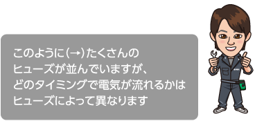 このように（→）たくさんのヒューズが並んでいますが、どのタイミングで電気が流れるかはヒューズによって異なります