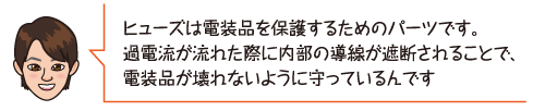 ヒューズは電装品を保護するためのパーツです。過電流が流れた際に内部の導線が遮断されることで、電装品が壊れないように守っているんです