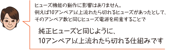 ヒューズ機能の動作に影響はありません。例えば10アンペア以上流れたら切れるヒューズがあったとして、そのアンペア数と同じヒューズ電源を用意することで純正ヒューズと同じように、10アンペア以上流れたら切れる仕組みです