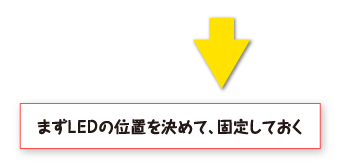 まずＬＥＤの位置を決めて、固定しておく