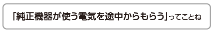 「純正機器が使う電気を途中からもらう」ってことね