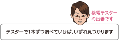 パワーウインドウスイッチにつながる配線は無数にありますが……