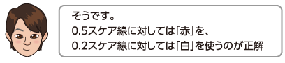 そうです。0.5スケア線に対しては「赤」を、0.2スケア線に対しては「白」を使うのが正解