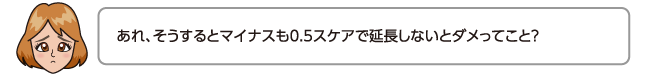 あれ、そうするとマイナスも0.5スケアで延長しないとダメってこと？