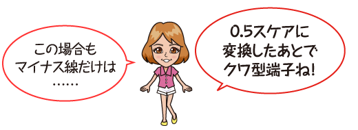 この場合もマイナス線だけは……０.５スケアに変換したあとでクワ型端子ね！