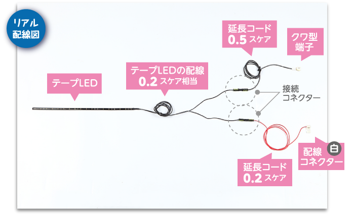 Ledの学校 4年生編 5時間目 配線の太さを自由に変換するテクニック エーモン オフィシャルwebサイト