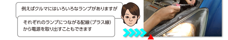 例えばクルマにはいろいろなランプがありますが、それぞれのランプにつながる配線（プラス線）から電源を取り出すこともできます