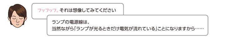 ランプの電源線は、当然ながら「ランプが光るときだけ電気が流れている」ことになりますから……