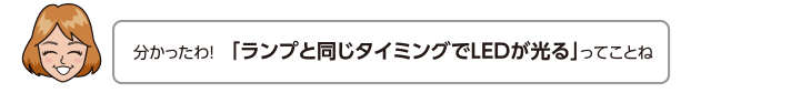 分かったわ！　「ランプと同じタイミングでLEDが光る」ってことね