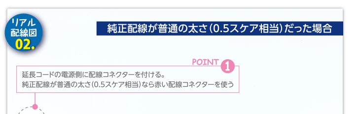 リアル配線図２｜純正配線が普通の太さ（0.5スケア相当）だった場合