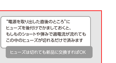 “電源を取り出した直後のところ”にヒューズを後付けでかましておくと、もしものショートや弾みで過電流が流れてもこの中のヒューズが切れるだけで済みます。ヒューズは切れても新品に交換すればOK