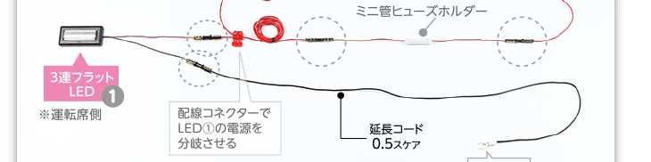 リアル配線図