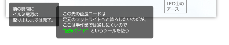 この先の延長コードは足元のフットライトへと降ろしたいのだが、ここは手作業では通しにくいので“配線ガイド”というツールを使う