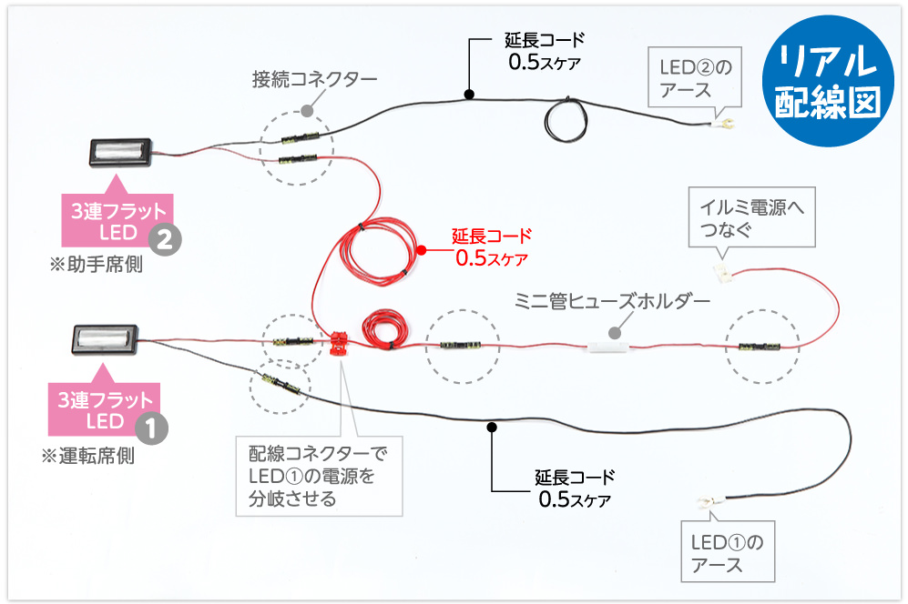 エーモン