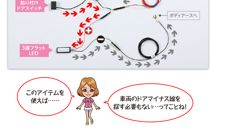 車両のドアマイナス線を探す必要もない…ってことね！