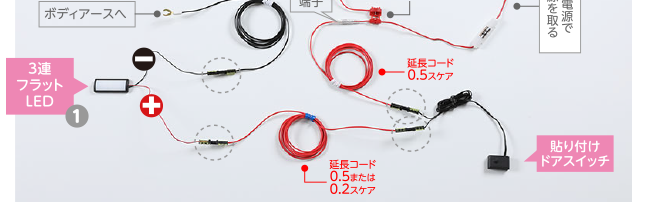 リアル配線図