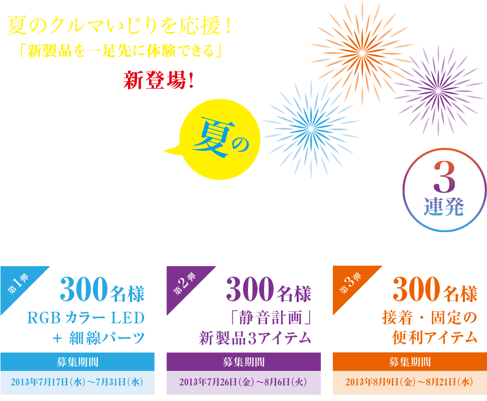 モニタープレゼントャンペーン