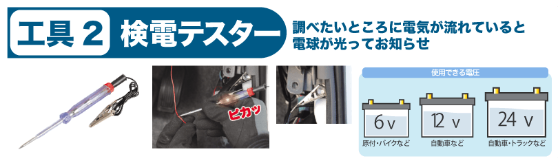 検電テスター 調べたいところに電気が流れていると電球が光ってお知らせ