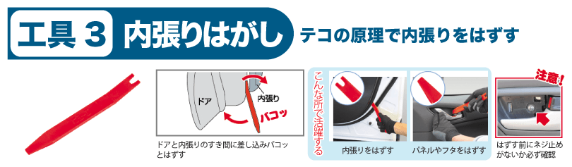 内張りはがし テコの原理で内張りをはずす