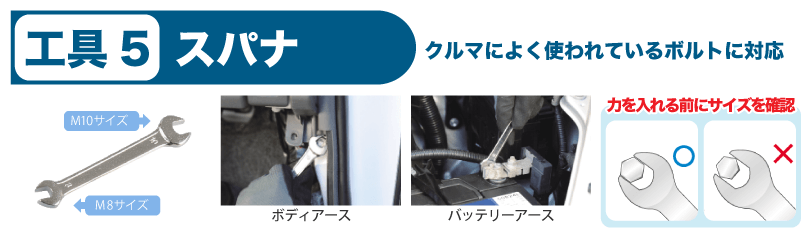 スパナ クルマによく使われているボルトに対応