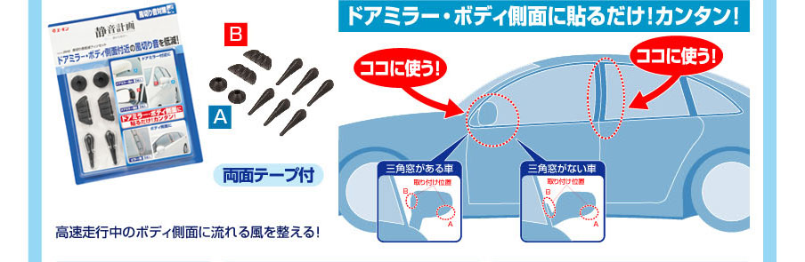 風切り音低減フィンセットの商品イメージと取り付け箇所